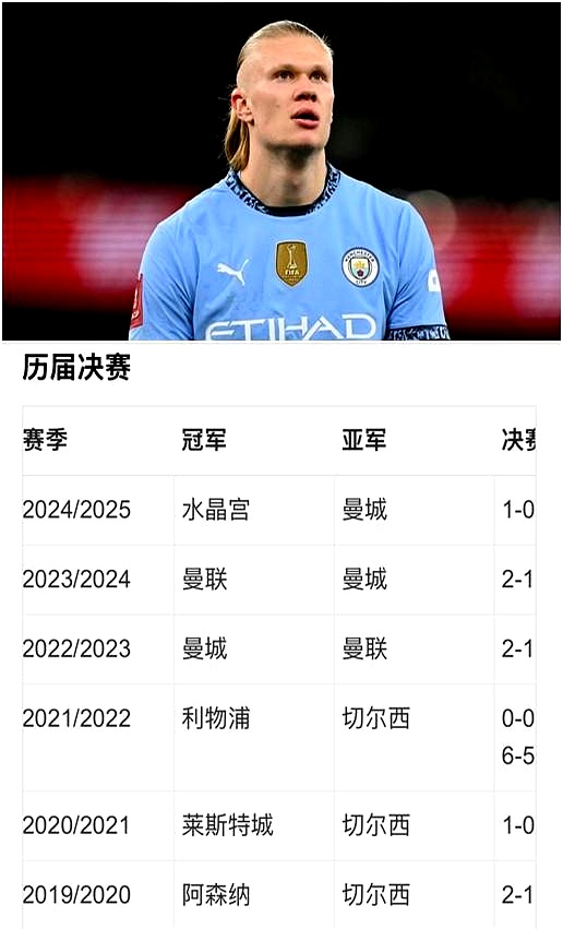 多特蒙德翻盘法国，哈兰德一己之力扛起全队的简单介绍