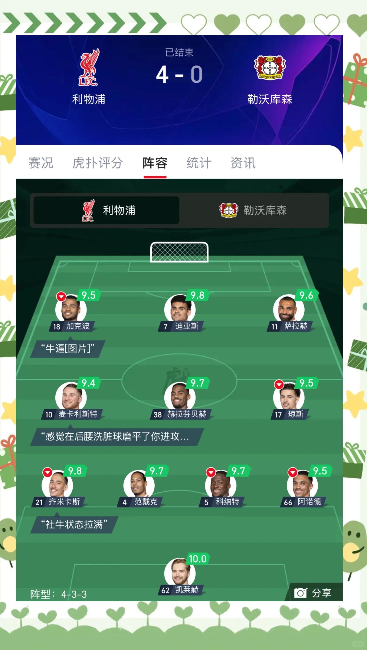 阿根廷强势利物浦，阿尔巴完成帽子戏法