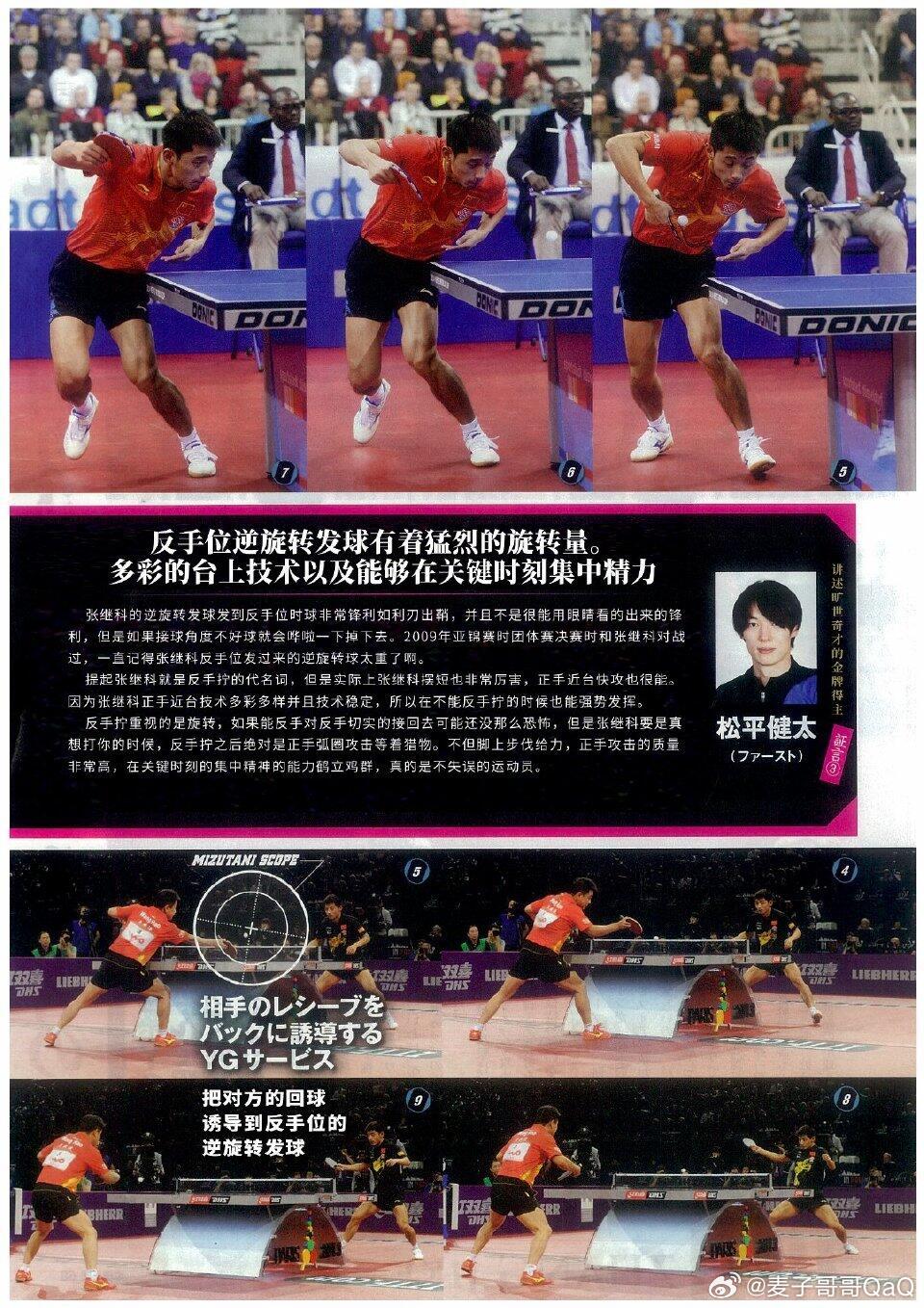 关于波兰乒乓球队爆冷奥地利乒乓球队，张继科打破历史纪录的信息