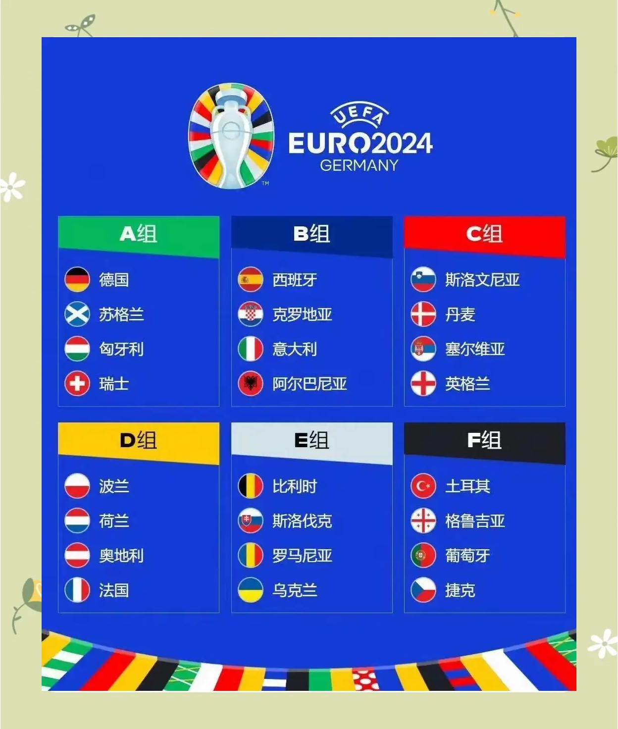 关于欧洲杯赛季收官,冠军榜单揭晓的信息 关于欧洲杯赛季收官,冠军榜单揭晓的信息